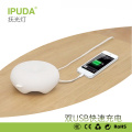 2016 alibaba China supplier IPUDA dimmable wall lamp for hotel with 2.4A USB charging ports